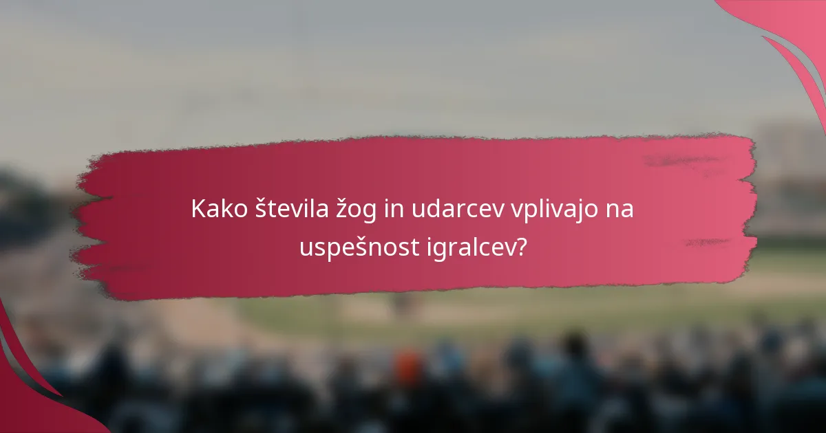 Kako števila žog in udarcev vplivajo na uspešnost igralcev?
